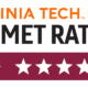 virginia tech helmet ratings